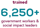 TYTHE_Web-Impact-Numbers-03